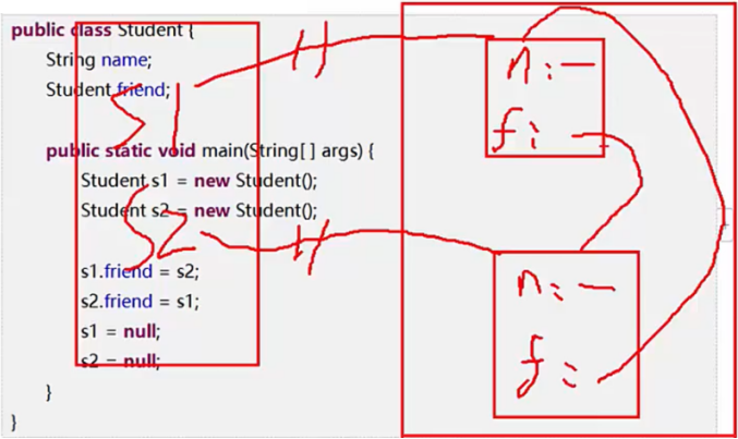 /images/java/JavaSE 基础 (6) 面向对象基础/25.png
